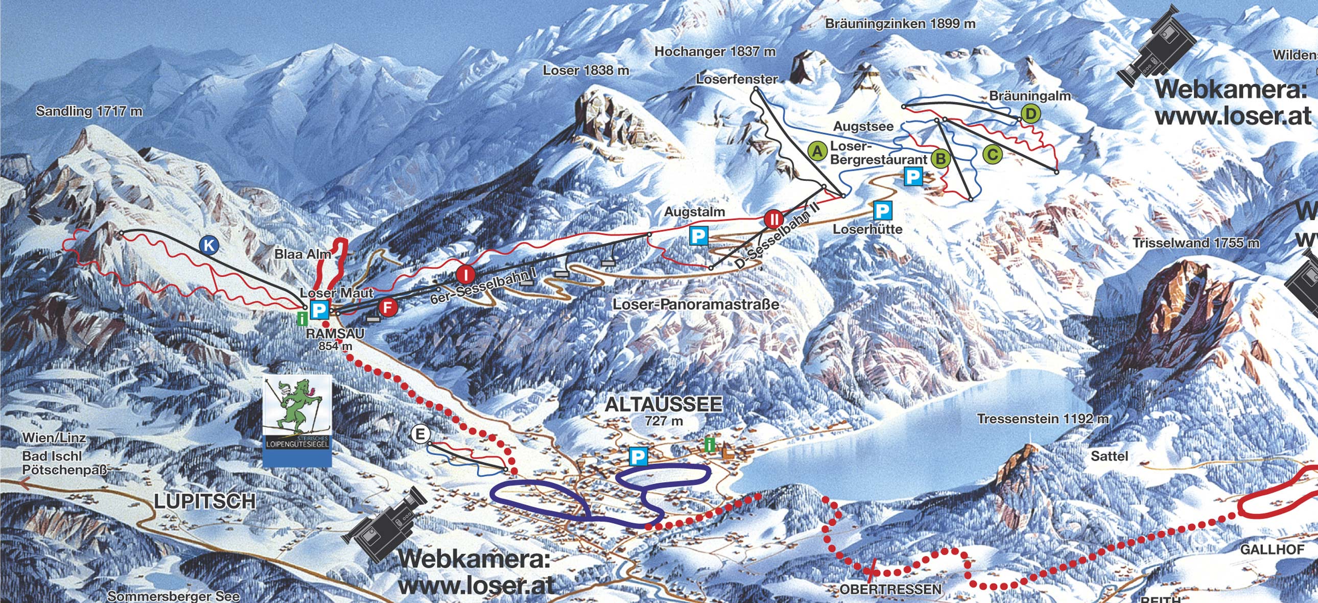 Bergpanorama am Loser